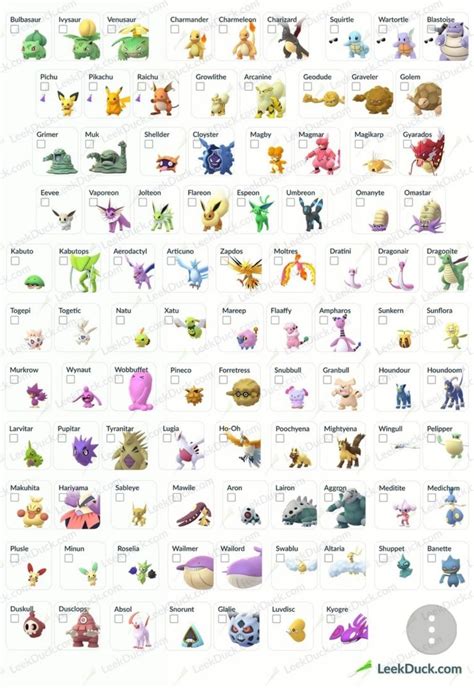 r/shinypokemon|r/ShinyPokemon on Reddit: [talk] Complete list of Pokémon and .